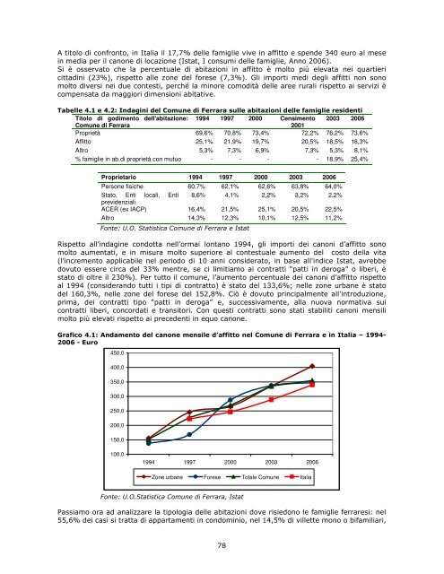 Profilo di comunitÃ  - Azienda USL di Ferrara