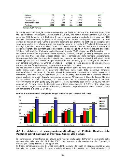 Profilo di comunitÃ  - Azienda USL di Ferrara