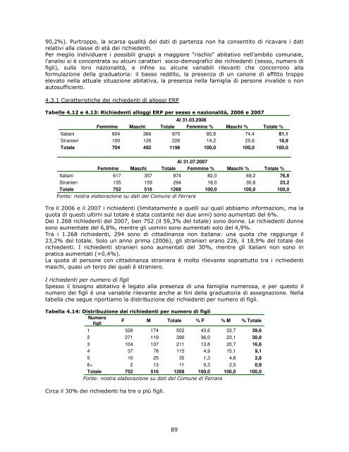 Profilo di comunitÃ  - Azienda USL di Ferrara