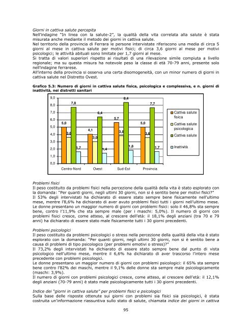 Profilo di comunitÃ  - Azienda USL di Ferrara