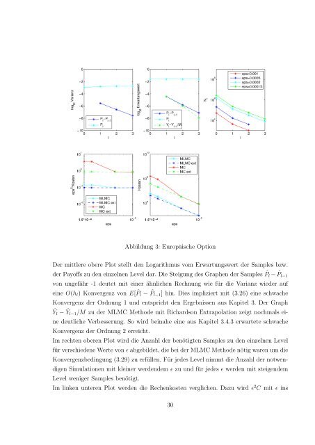 Multilevel Monte-Carlo Simulationsverfahren mit ... - G-CSC Home