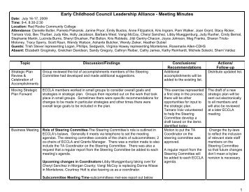 Early Childhood Council Leadership Alliance - Meeting Minutes