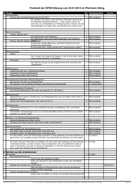 Protokoll der GPGR-Sitzung vom 30.01.2013 im Pfarrheim Utting