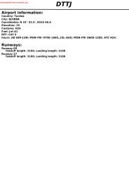 Levc Charts