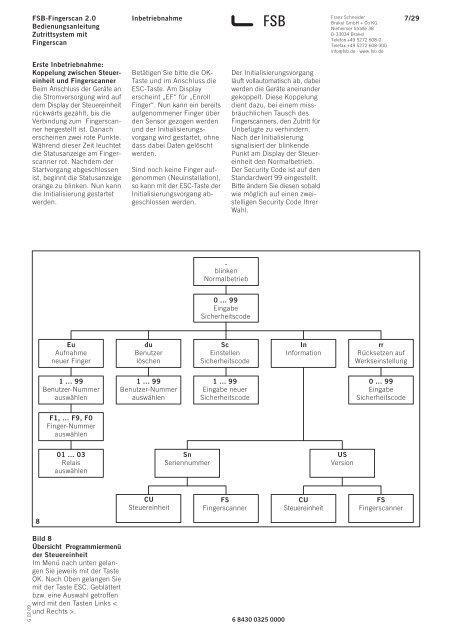 1/29 Ãbersicht FSB-Fingerscan 2.0 Bedienungsanleitung ... - E-key