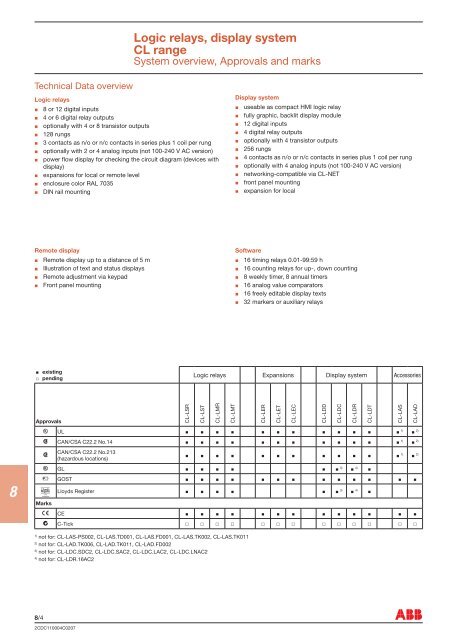 Logic Relays and Display System CL Range