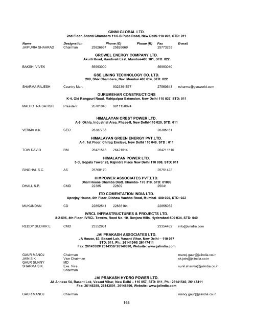 PRIVATE SECTOR - Central Board of Irrigation and Power