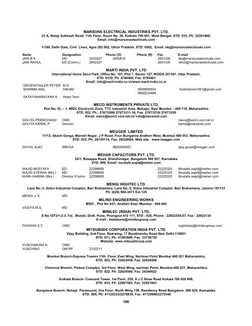 PRIVATE SECTOR - Central Board of Irrigation and Power