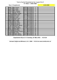 Acceptance List Burschen u14 - Tennisturnier.at