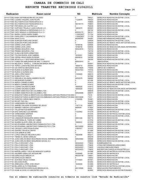 camara de comercio de reporte tramites recibidos 01042011 cali