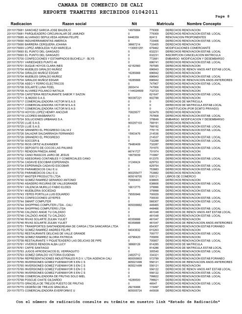 camara de comercio de reporte tramites recibidos 01042011 cali