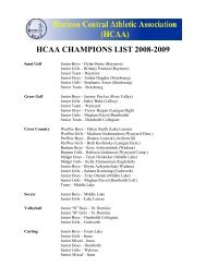 champions list 2008-09.pdf