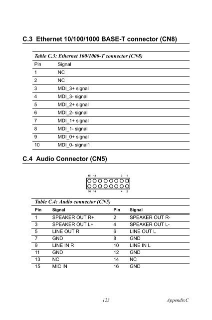 PCM-9577