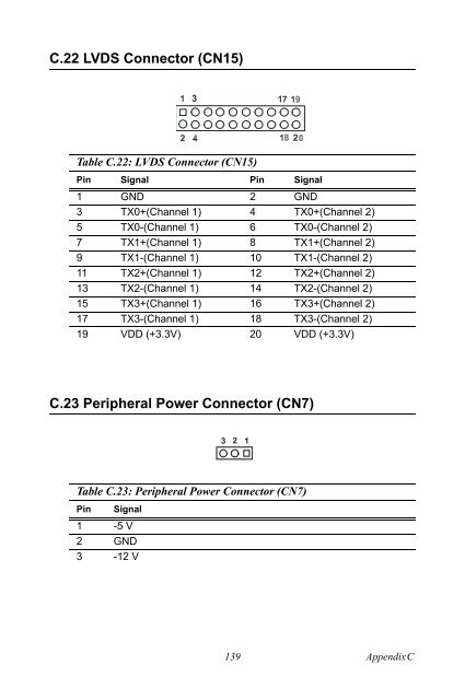 PCM-9577