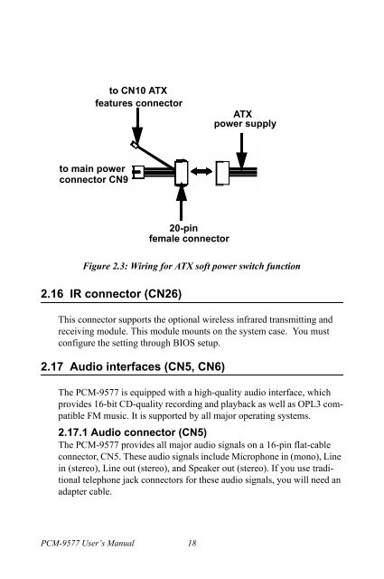 PCM-9577