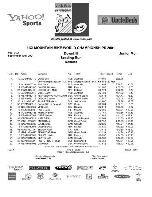 UCI MOUNTAIN BIKE WORLD CHAMPIONSHIPS 2001 Downhill