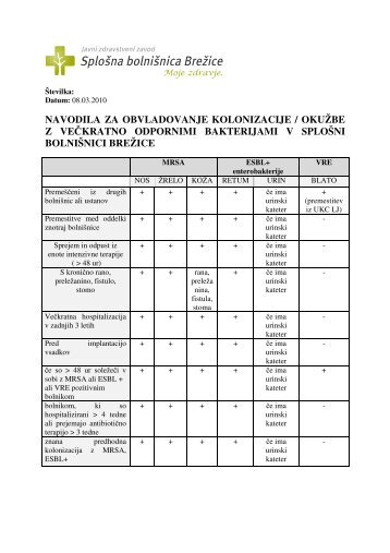 Navodila za preprečevanje kolonizacije MRSA, ESBL, VRE