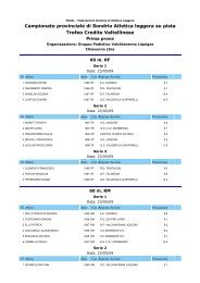 classifica gara - Gruppo Podistico Valchiavenna