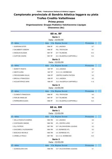 classifica gara - Gruppo Podistico Valchiavenna