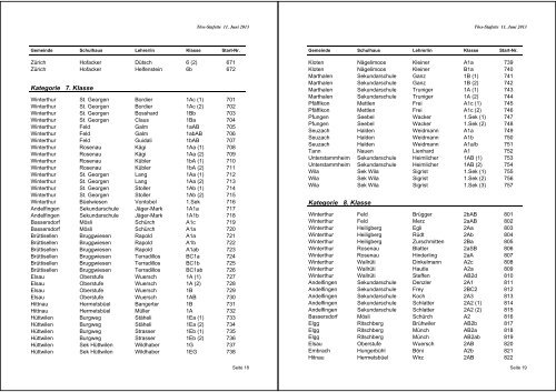 Infoheft(PDF, 1.5 MB) - Sportamt Winterthur