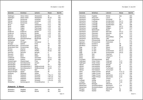 Infoheft(PDF, 1.5 MB) - Sportamt Winterthur