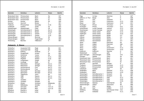 Infoheft(PDF, 1.5 MB) - Sportamt Winterthur