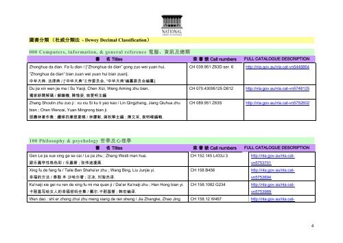 Chinese New Acquisitions List - National Library of Australia