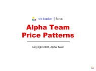 Alpha Team Price Patterns - Rob Booker