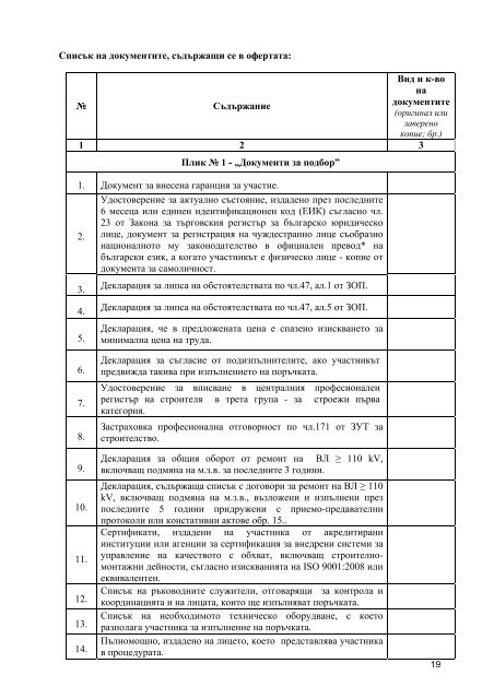 ОДОБРЯВАМ - Електроенергиен системен оператор