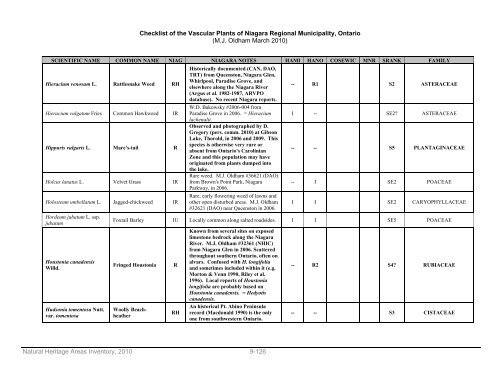 natural areas inventory - Niagara Peninsula Conservation Authority