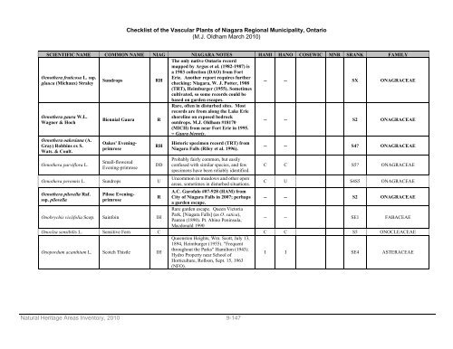 natural areas inventory - Niagara Peninsula Conservation Authority