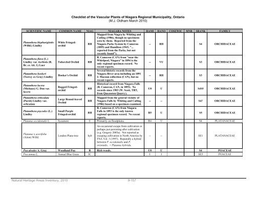 natural areas inventory - Niagara Peninsula Conservation Authority