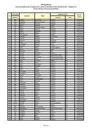 Elenco ammessi alla prova preselettiva (.pdf 109 KB) - APT Basilicata