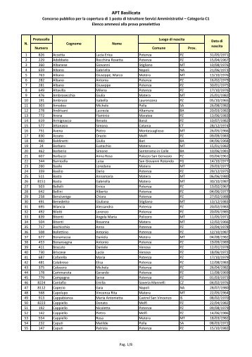 Elenco ammessi alla prova preselettiva (.pdf 109 KB) - APT Basilicata