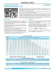 80A26 Boston GearSTEEL SPROCKETS 80A26 Boston GearSTEEL SPROCKETS