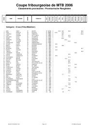 Coupe fribourgeoise de MTB 2006 - MultiMania