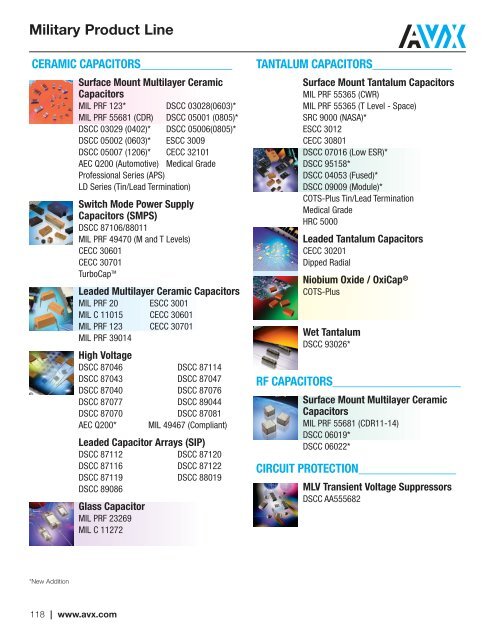 CV Capability Guide - AVX