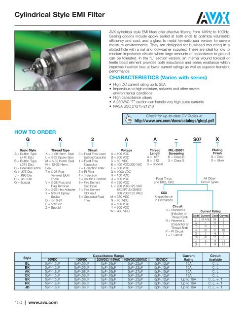 CV Capability Guide - AVX