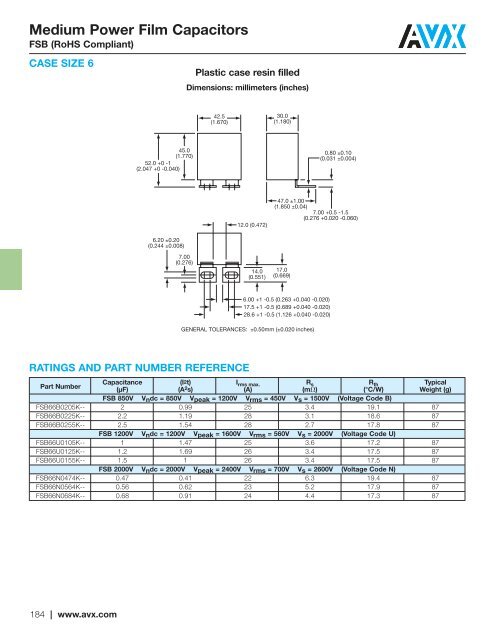 CV Capability Guide - AVX