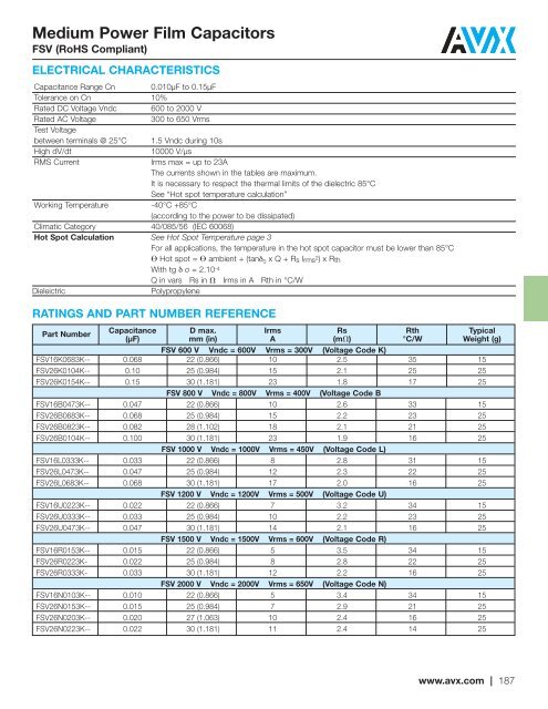 CV Capability Guide - AVX