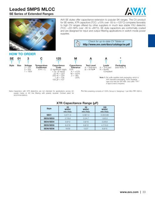 CV Capability Guide - AVX