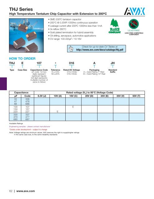 CV Capability Guide - AVX