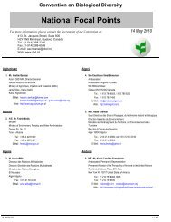 CBD national focal points (as of May 2010) - GDM