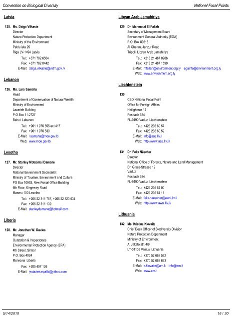 CBD national focal points (as of May 2010) - GDM