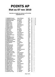 POINTS AP Etat au 07 nov 2010 - FSP