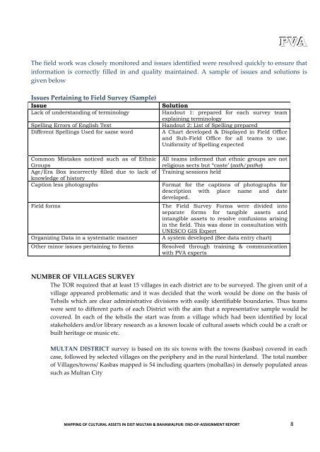 To view a detailed project report click here - UNESCO Islamabad