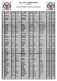 Liste des engagÃ©s - ASA Sequanie