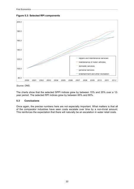 Assessing potential changes in retail costs 2015-2020 - Water UK