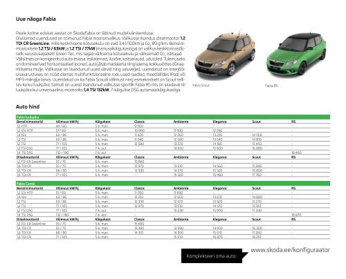Fabia hinnakiri EST - Aasta Auto