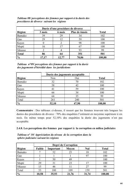 programmes decennaux sur les conditions de vie des ... - RECOFEM